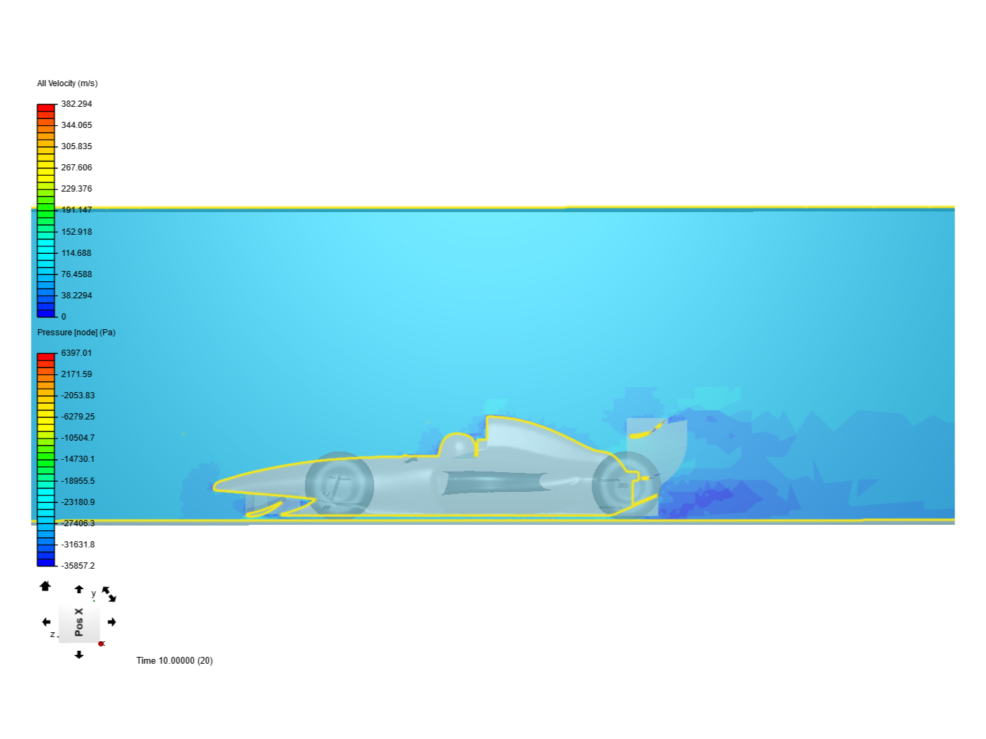Formula Car CFD Simulation image