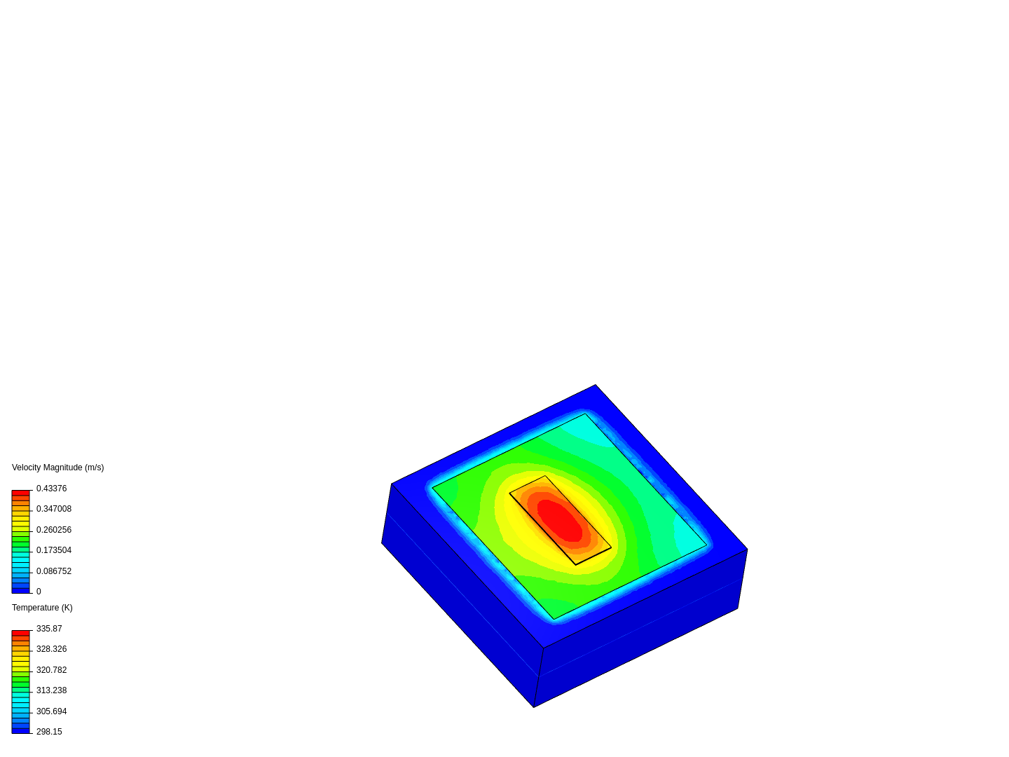 basraj_k on SimScale | SimScale | Page 1