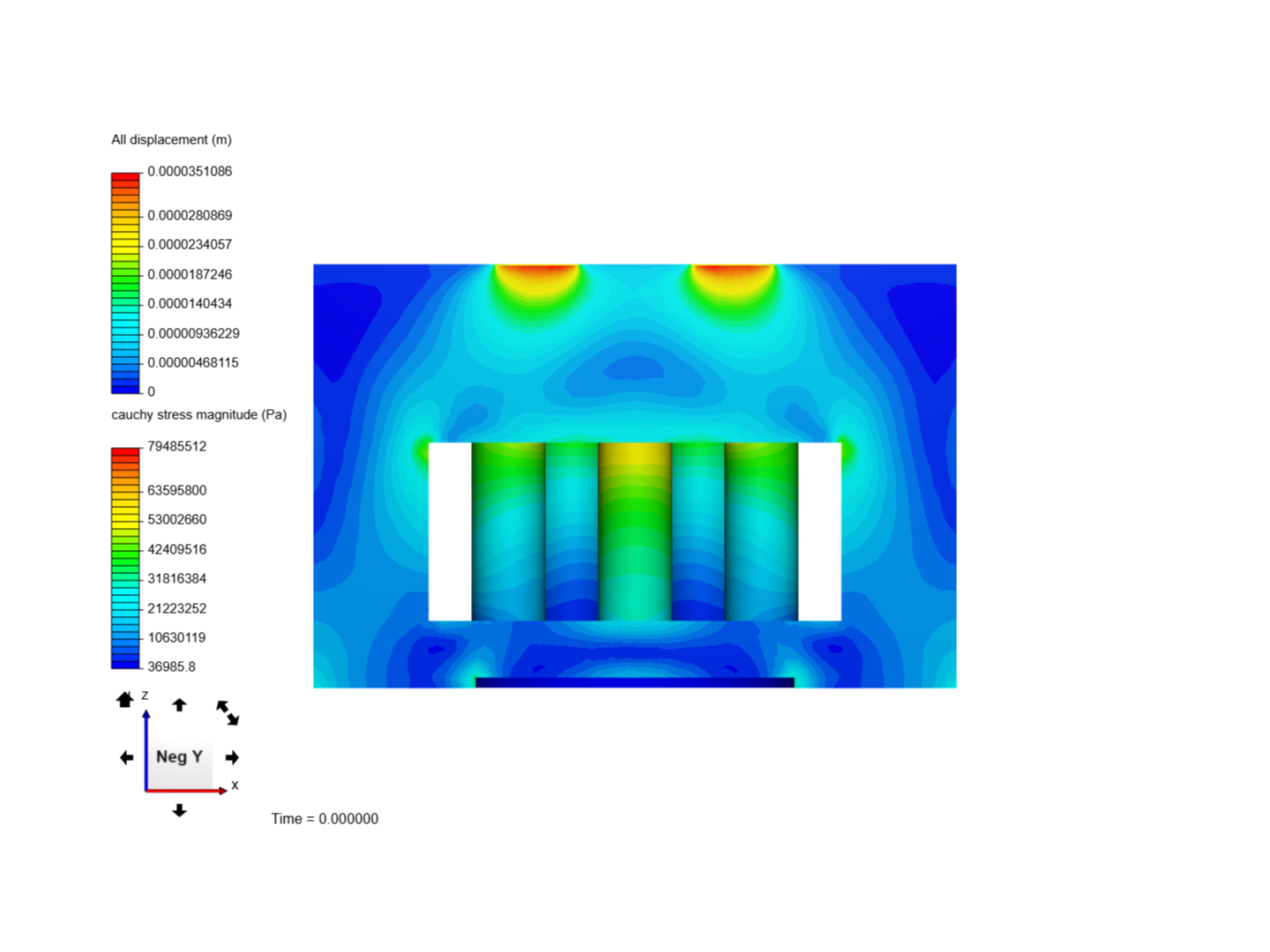 IM mold deflection - static by baviro | SimScale