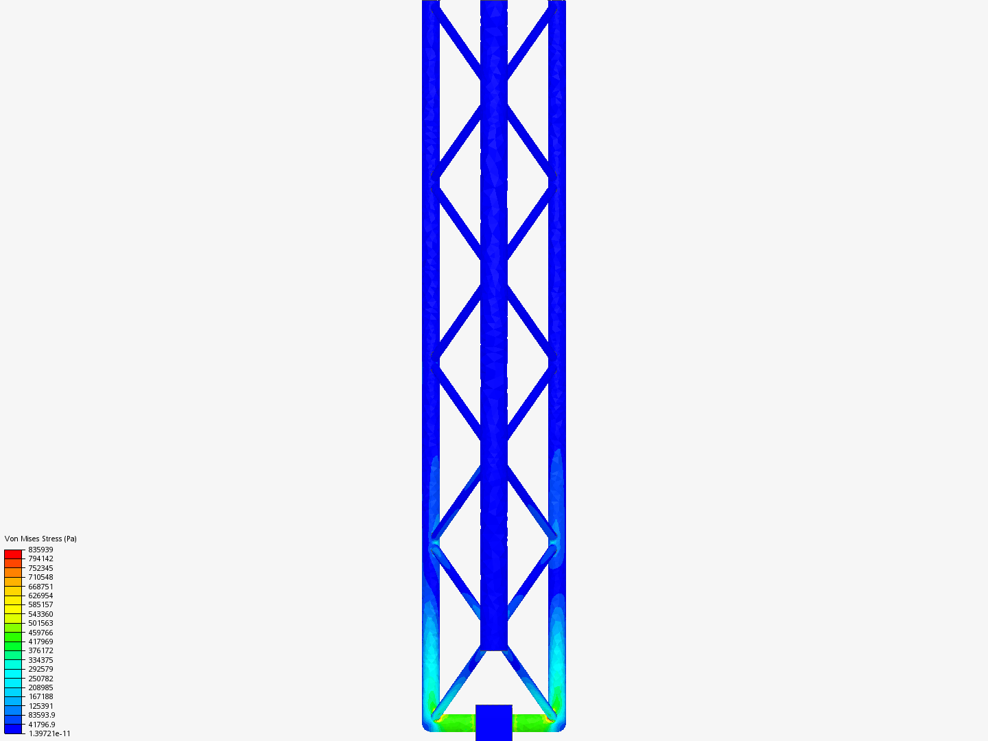 Public Simulation Projects Library | SimScale | Page 209