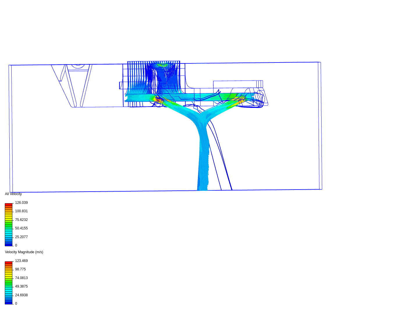 bbe on SimScale SimScale Page 1