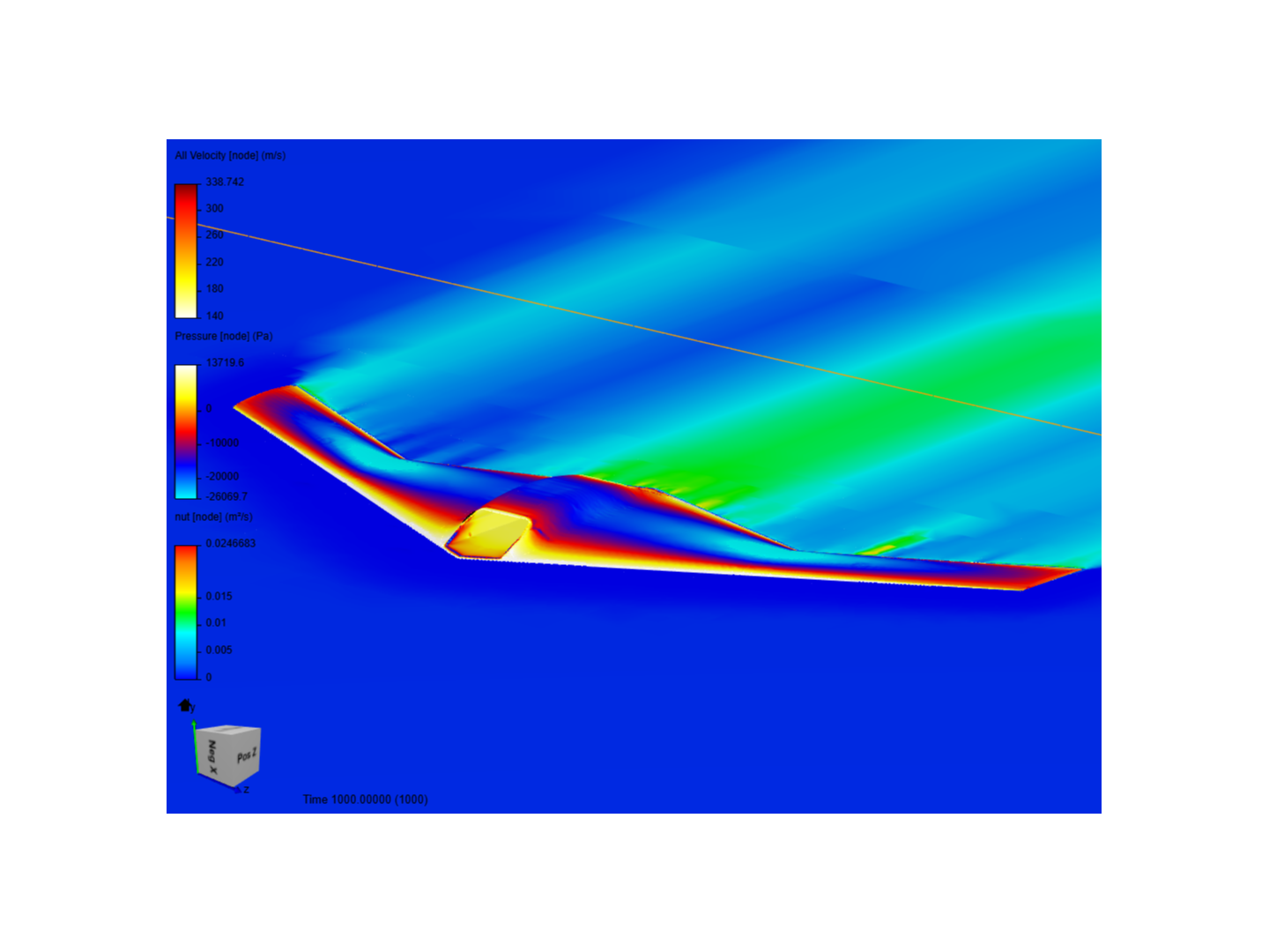 Drone LM RQ-170 Sentinel CFD - Drag Coefficient - Copy image