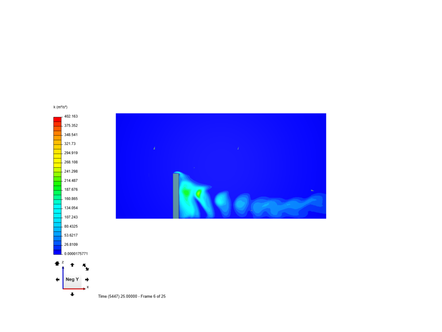 Tutorial Wind load by bbocanegra | SimScale