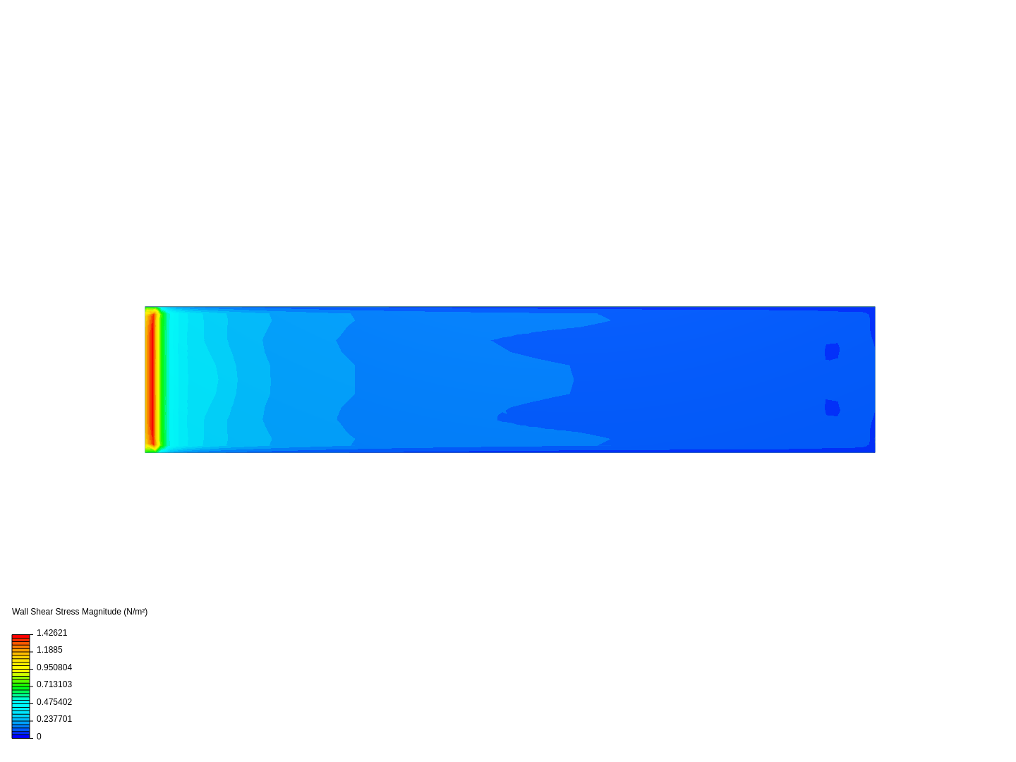 Boundary Layer - CHEG341 image