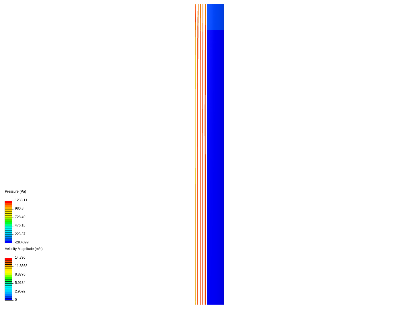 Single Cylinder 9 cm image