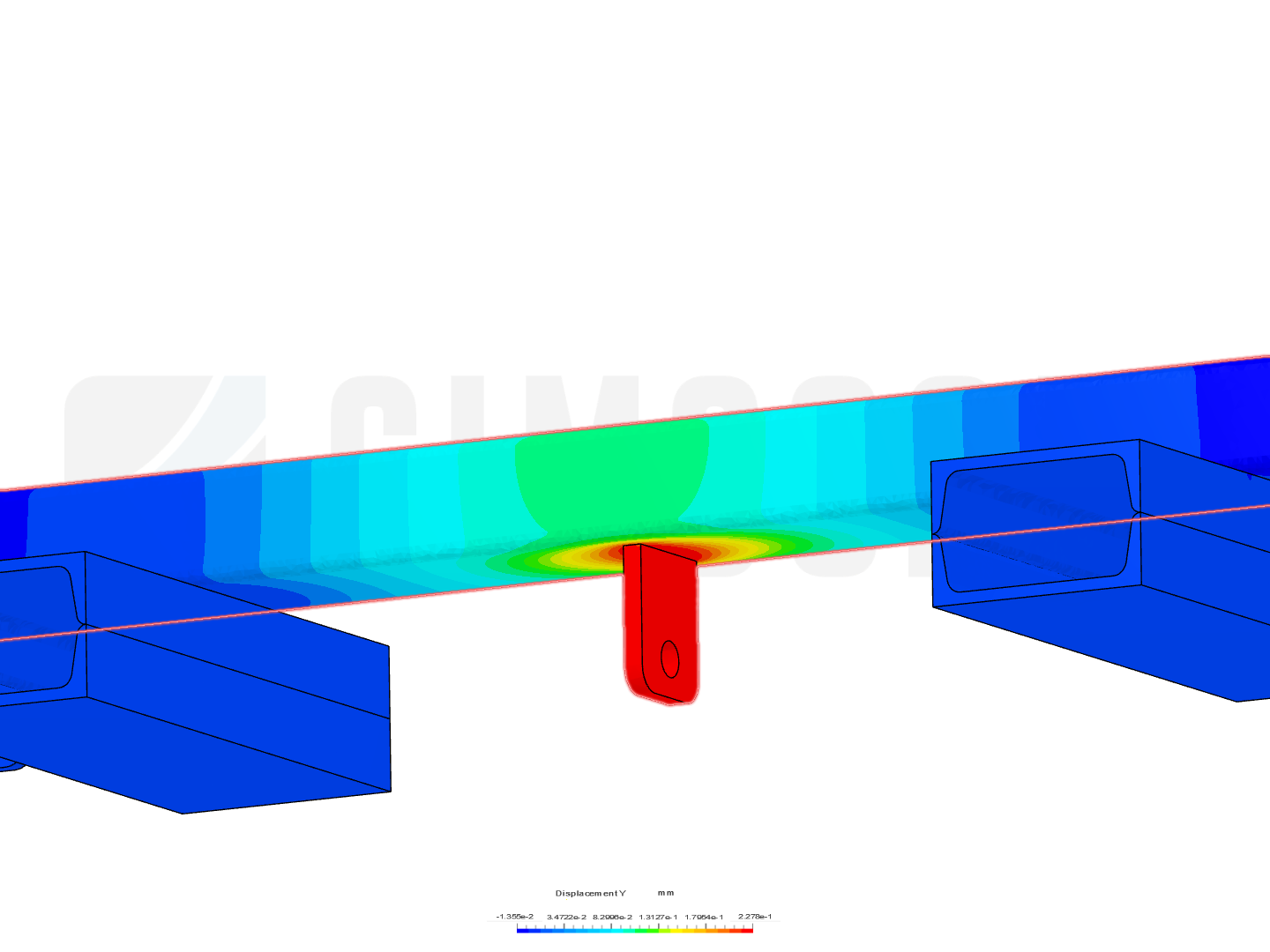 bbunescu on SimScale SimScale Page 1