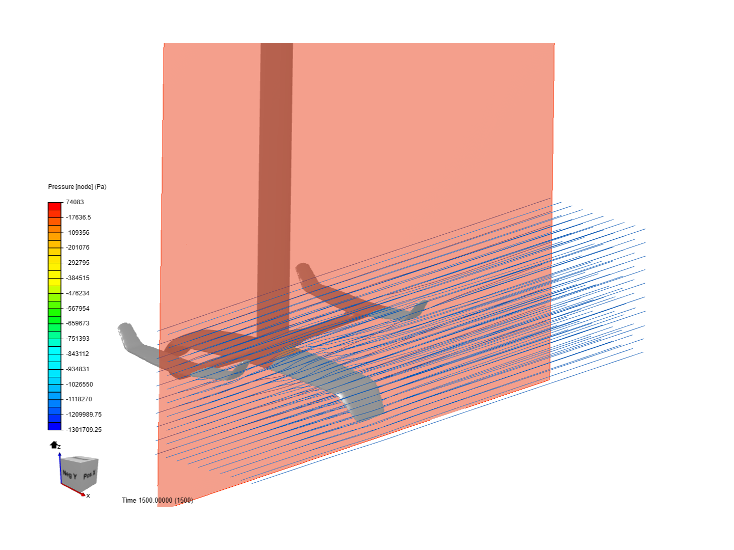 Hydrofoil simulation image