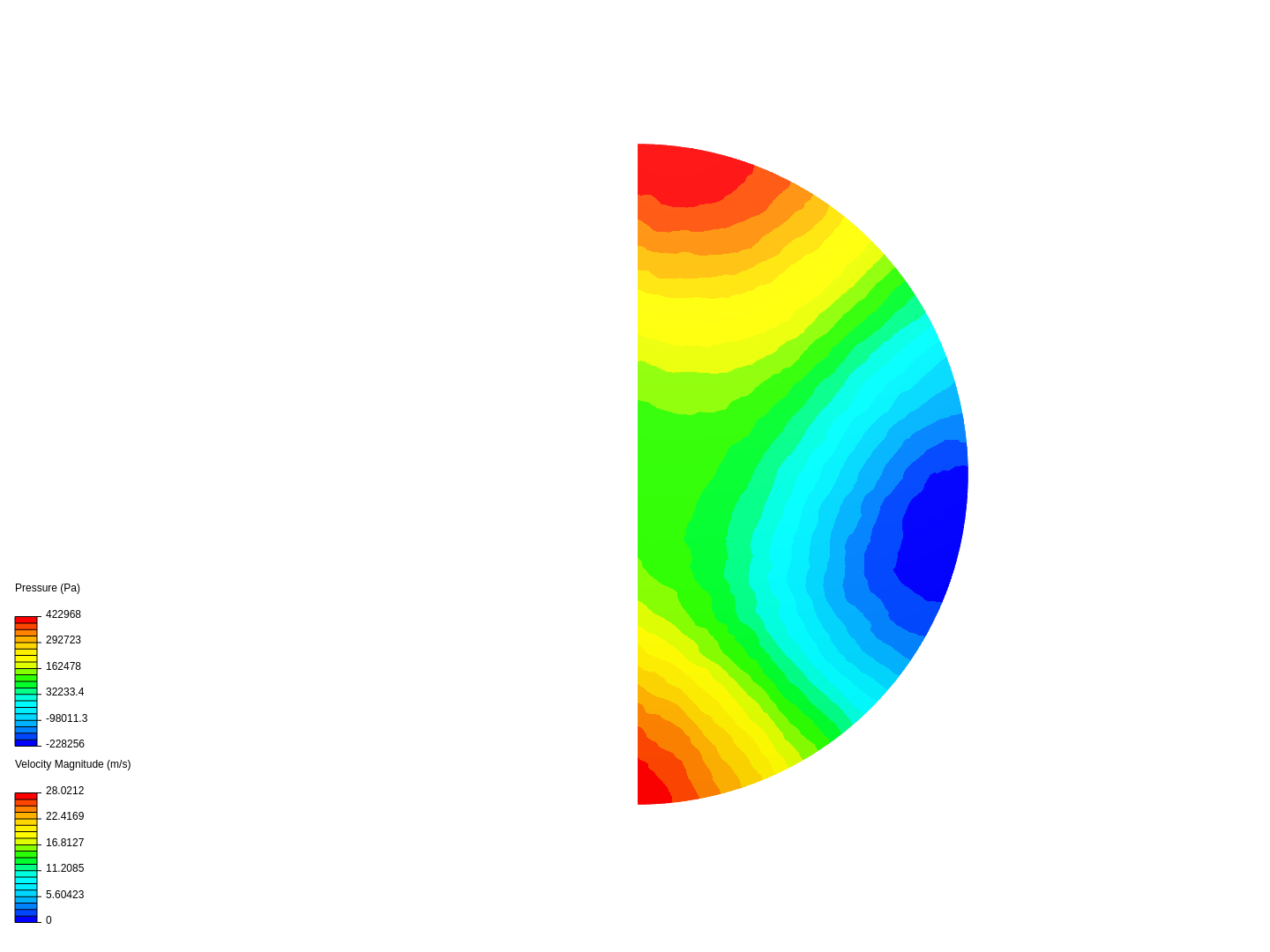 Gas inside rotating 1m disk image