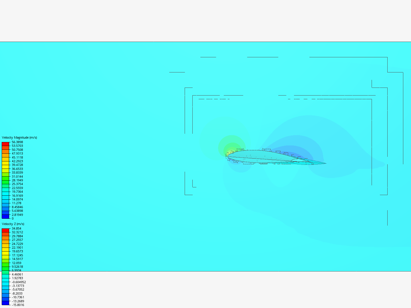 Project 1 CFD - flow viz., flow field, and forces image