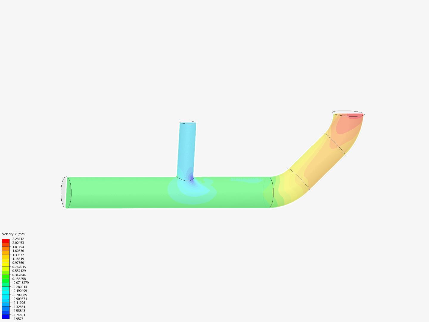 Tutorial 2: Pipe junction flow by bcrabbe | SimScale...