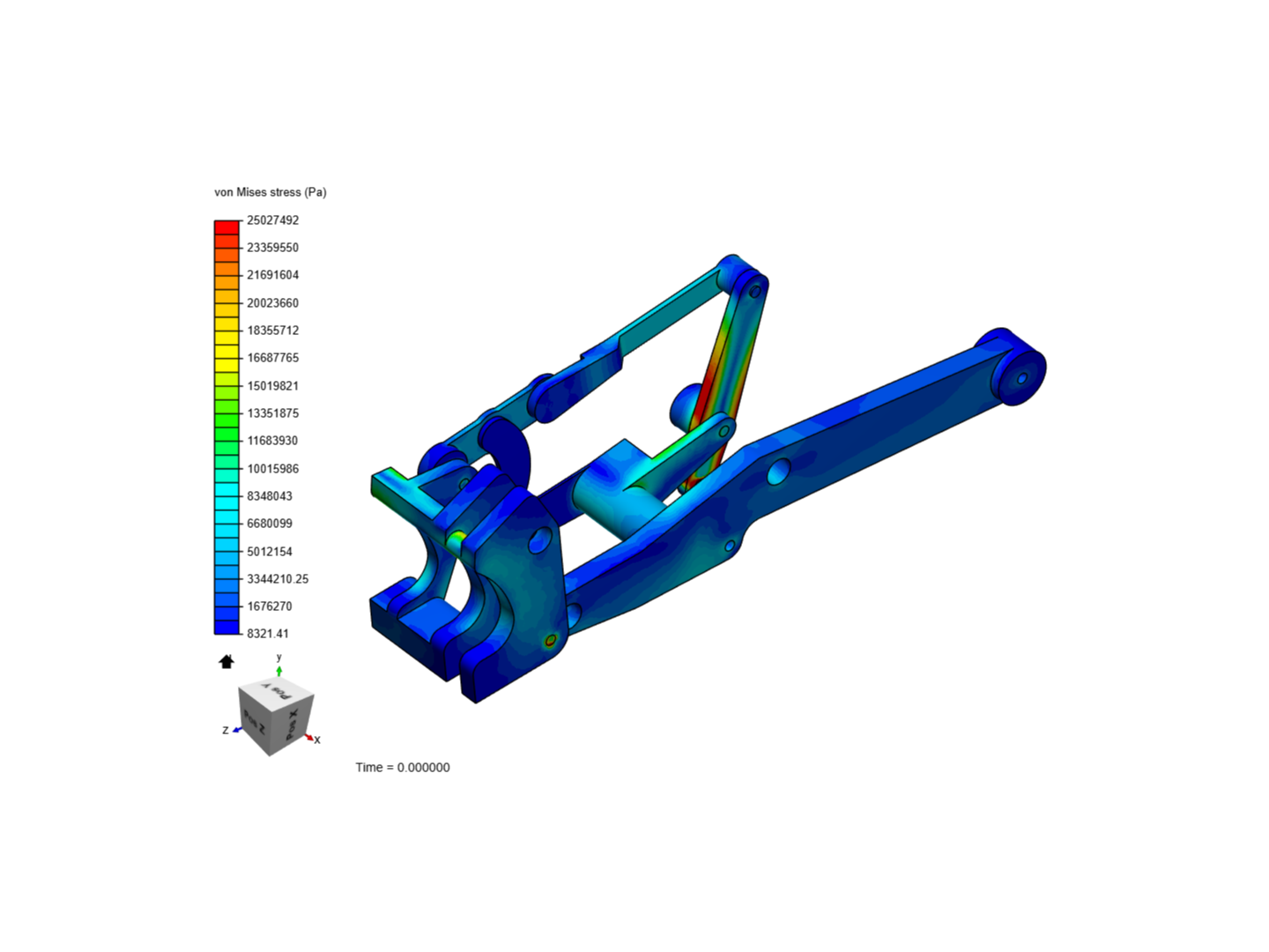 static_structural_analysis_of_a_wheel_loader_arm image