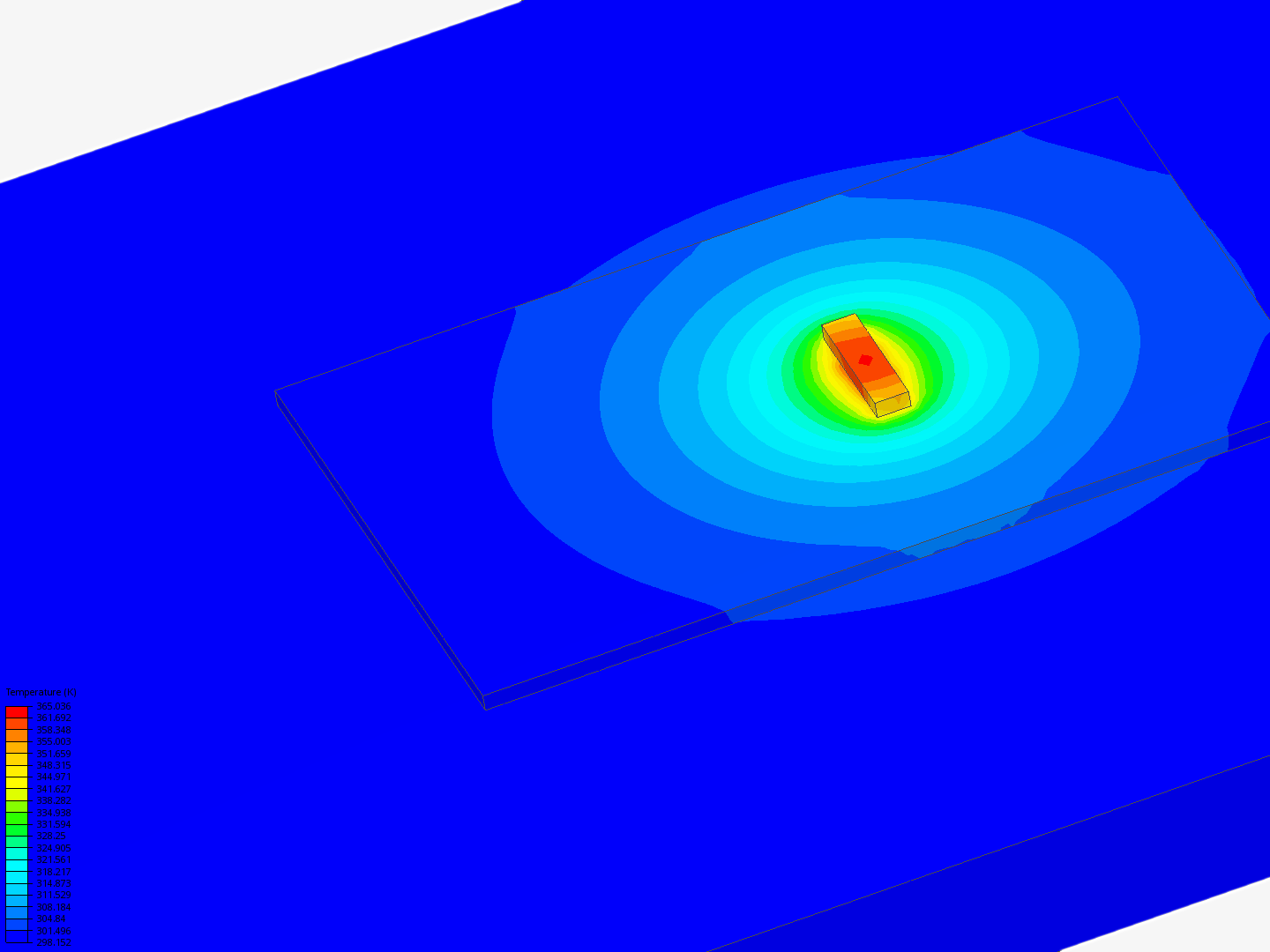 Heat test for DRDC 2 full heat sink by bea421dfff5e4a | SimScale