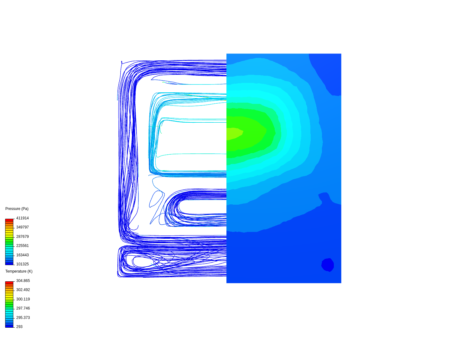Water cooling Robin 600E - Heat Distribution and Maximum temp analysis image