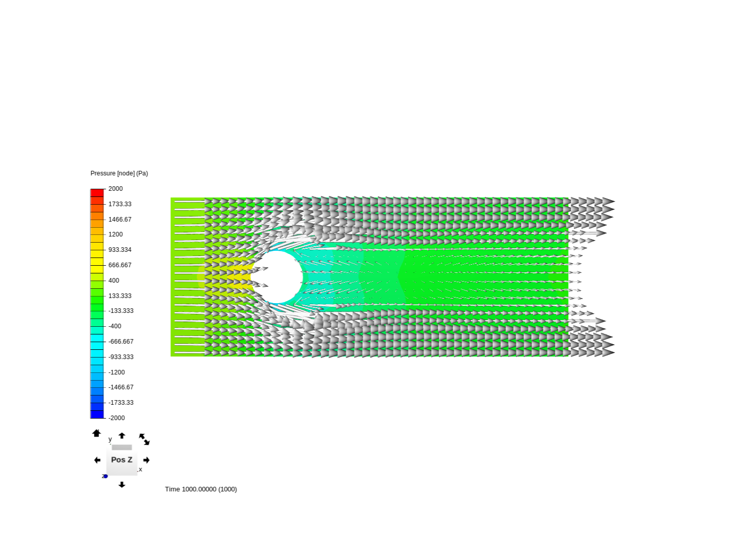 Cylinder in water flow by benjamin_graf | SimScale...
