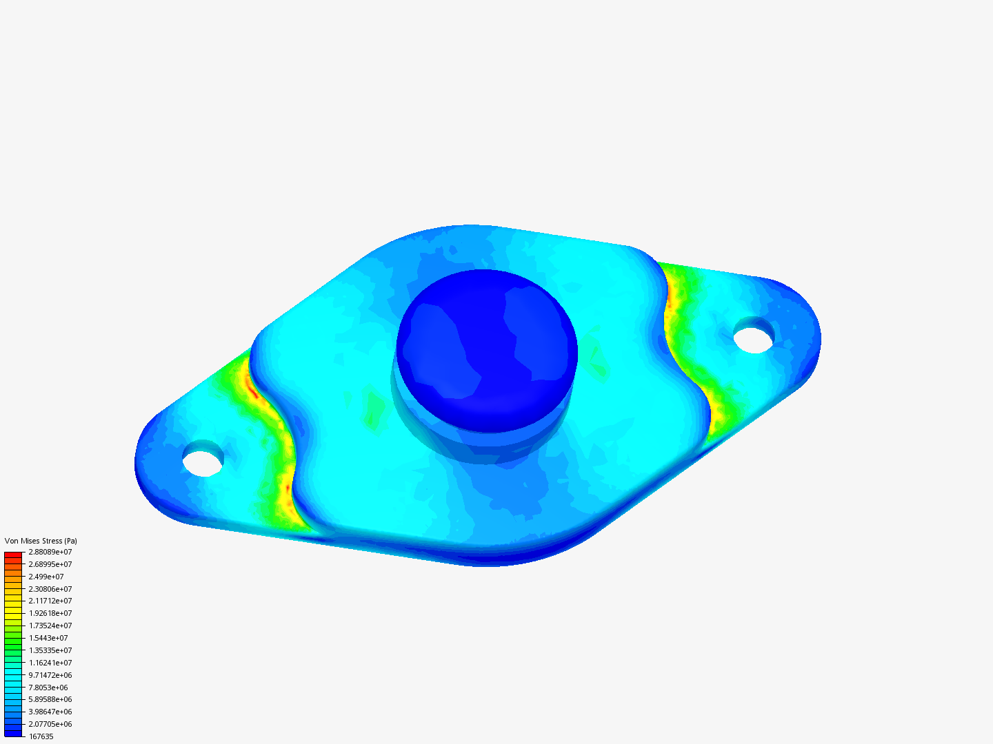 Disc Strength image