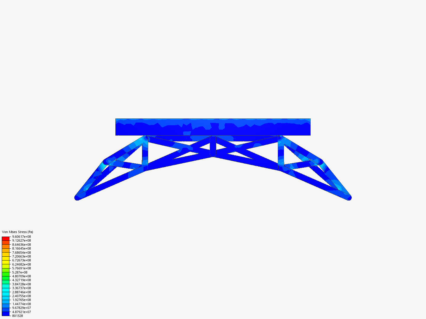 Bridge Test 3 image