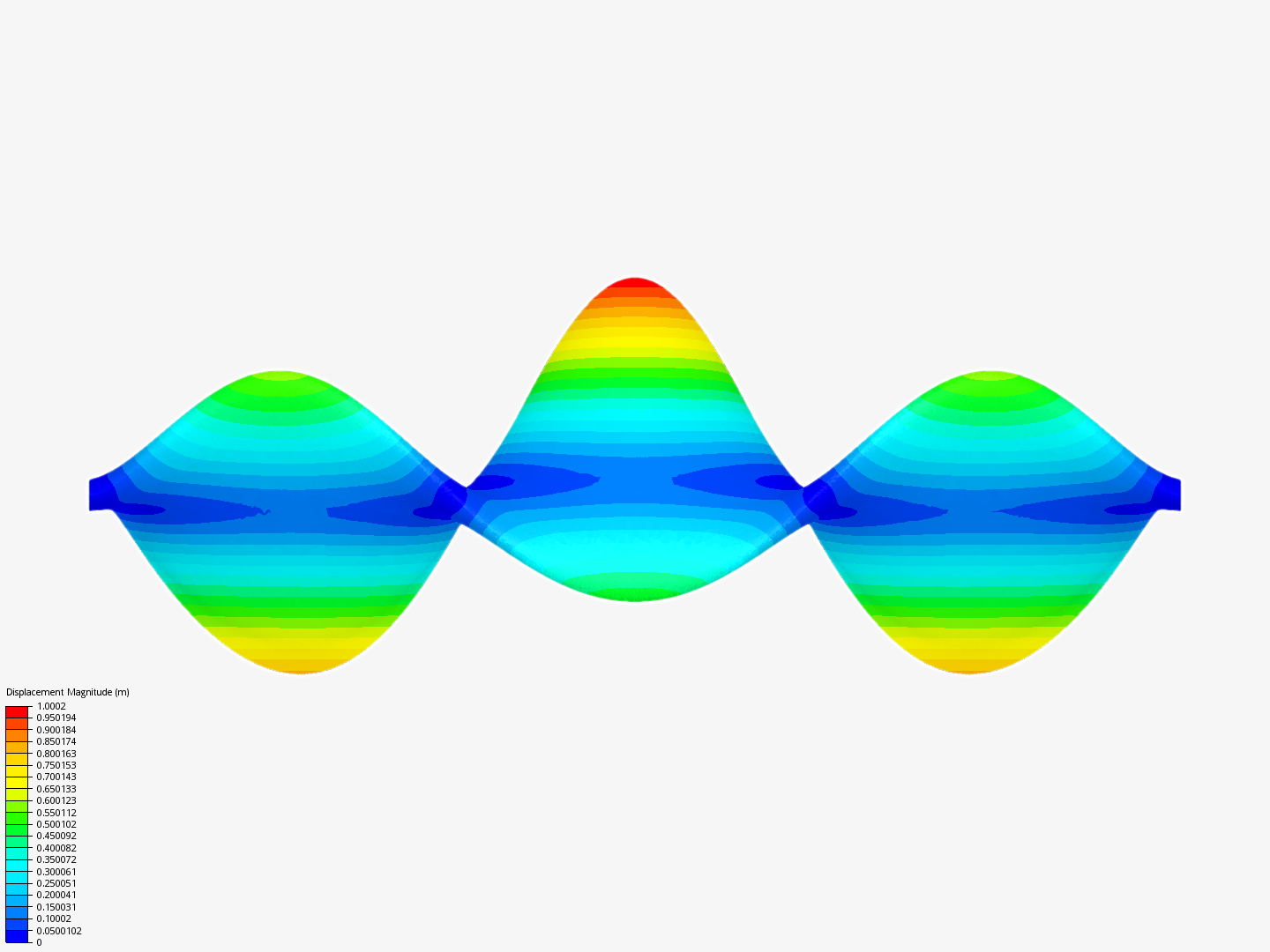 Frequency Analysis Tutorial (1/2) by bgajus | SimScale