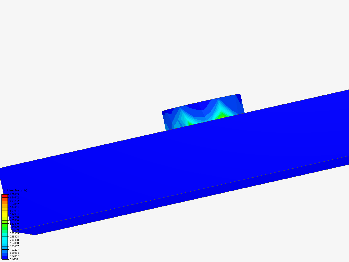 IV model new by bhagya | SimScale...