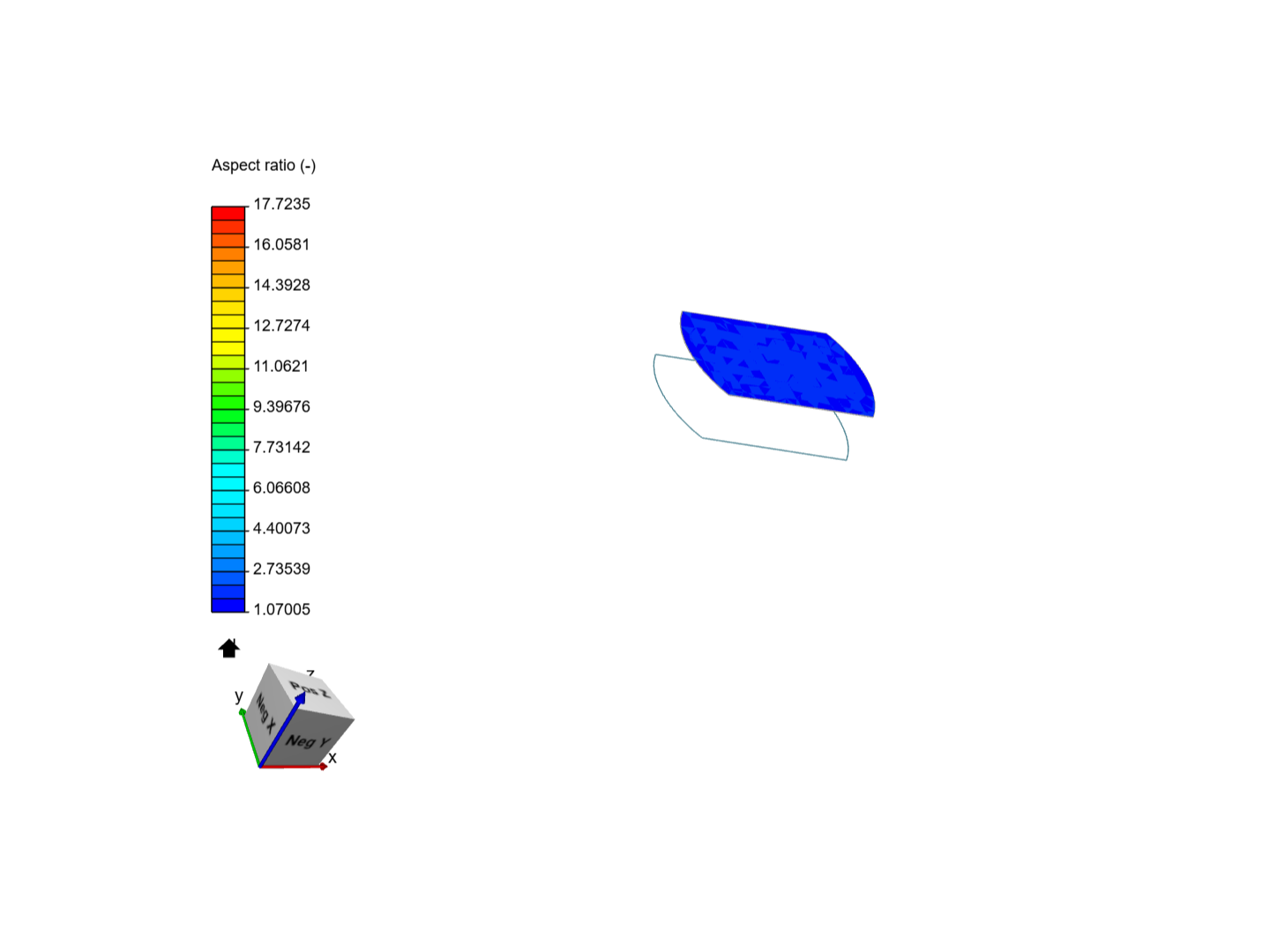 Thermal modelling of PB-Cu and PB-Al USW image