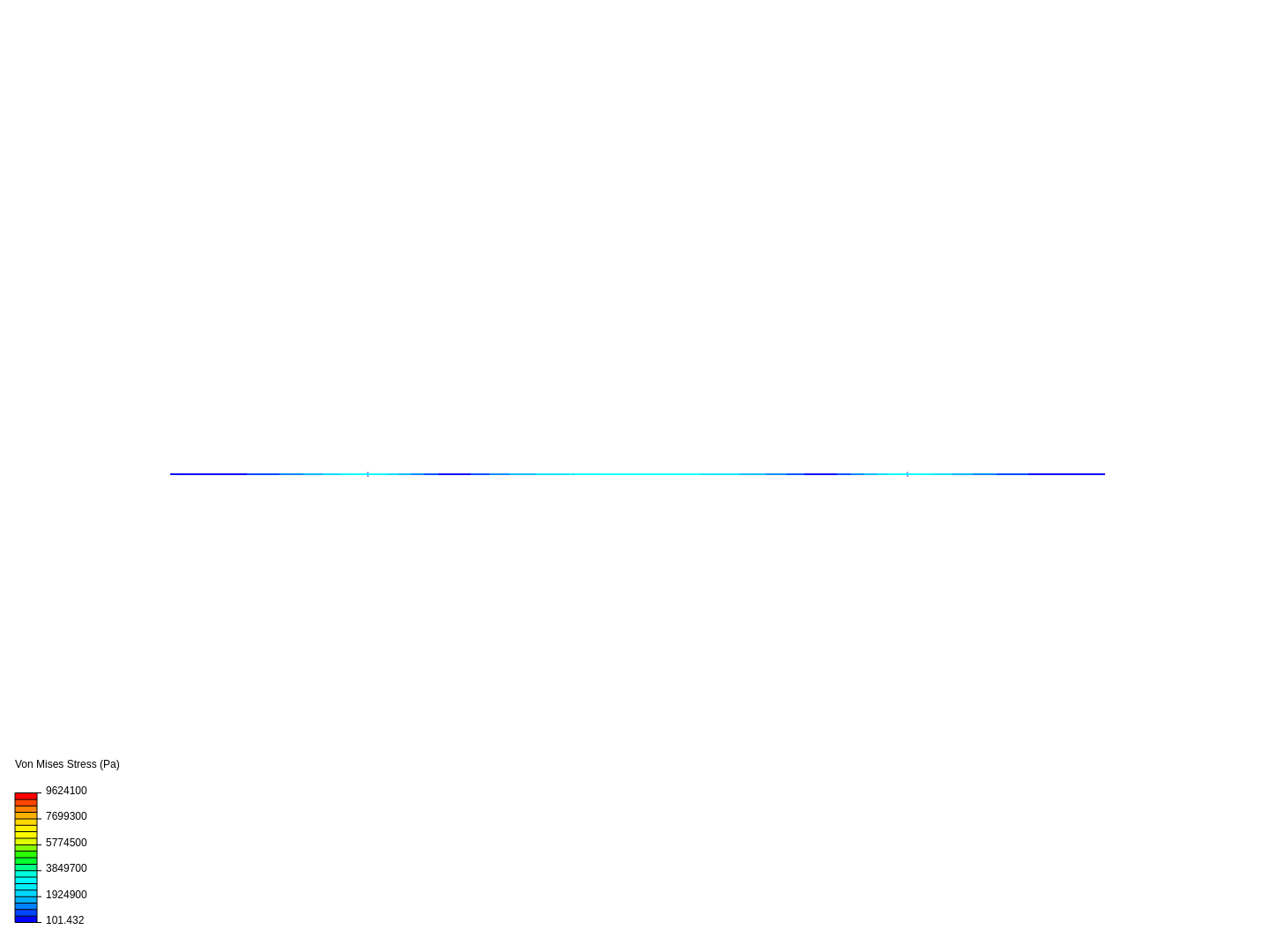 Beam deflection image