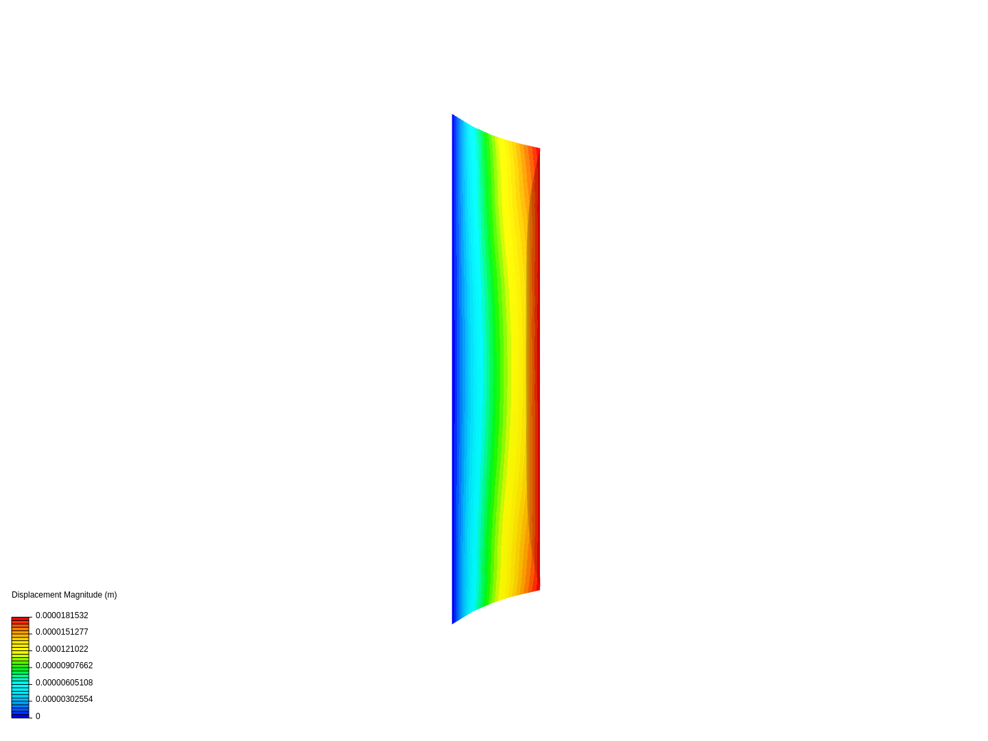thermal expansion test 2 image