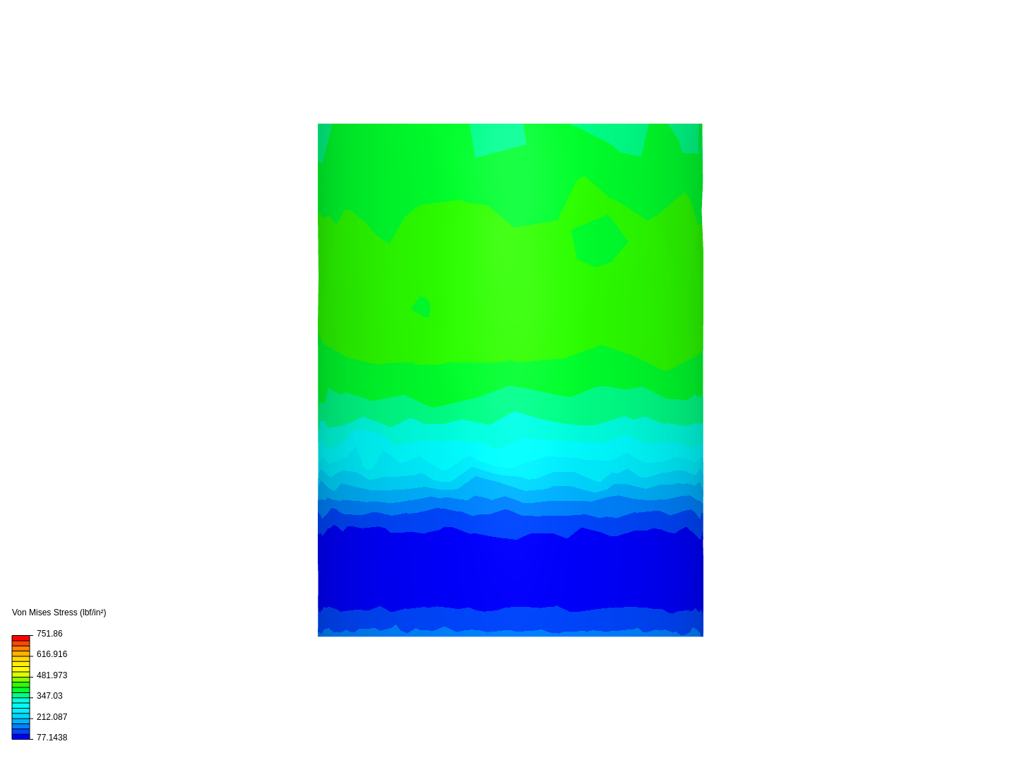 Testing by bhulbert | SimScale