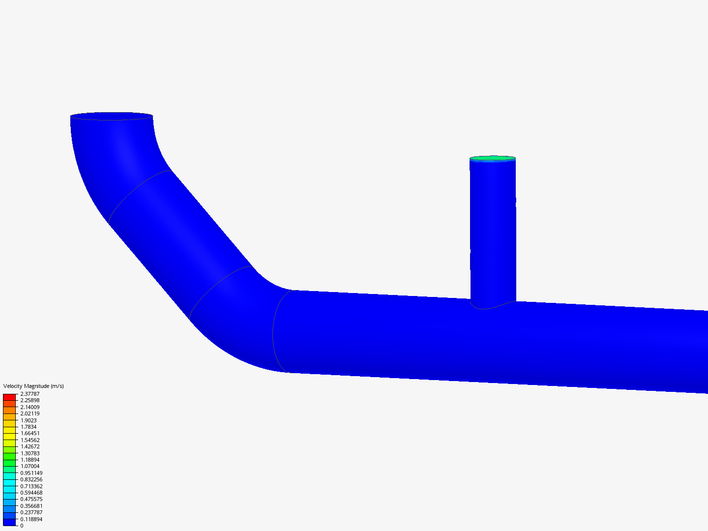 Tutorial Pipe junction flow by biagen SimScale
