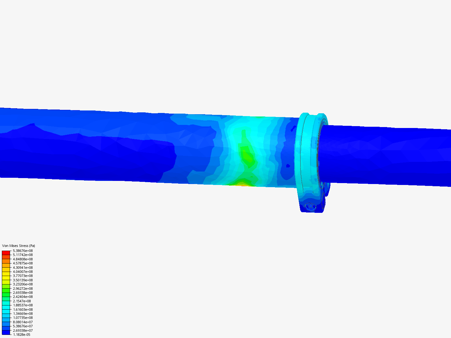 Risky risky by bigdog07 SimScale