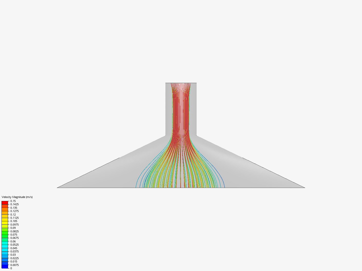 biophase on SimScale | SimScale | Page 1