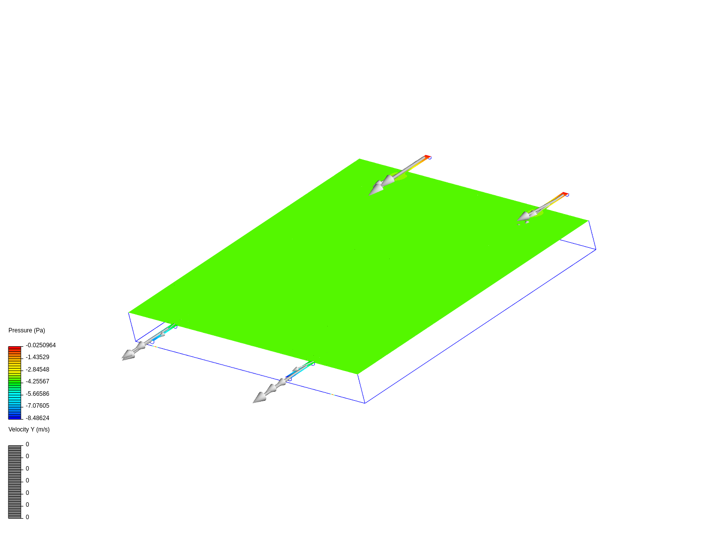 cell pumps by birwin | SimScale