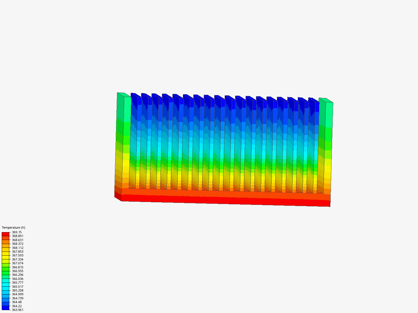 Heat sink by biswa_07 | SimScale