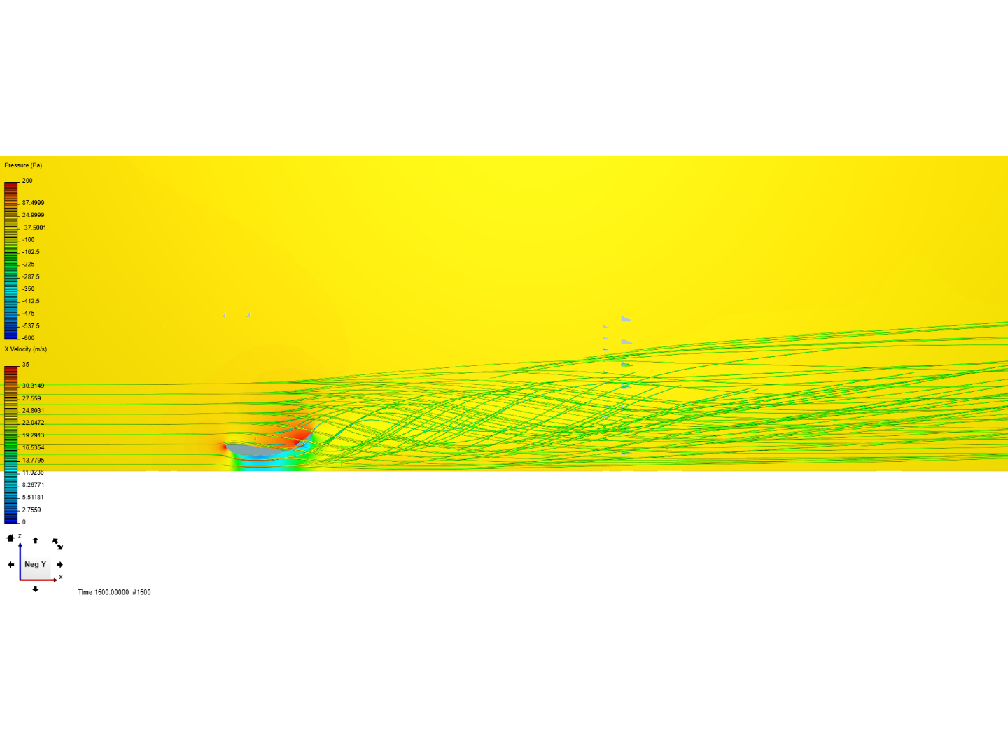 FrontWing Analysis - Formula Student by bkadar | SimScale