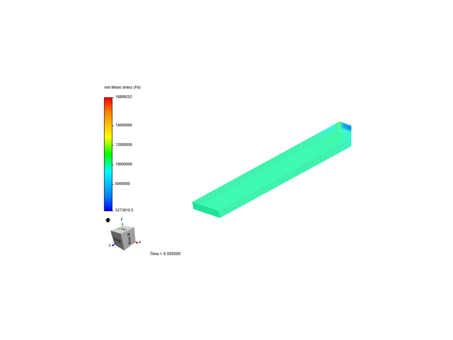 Demo structural by bkasle | SimScale