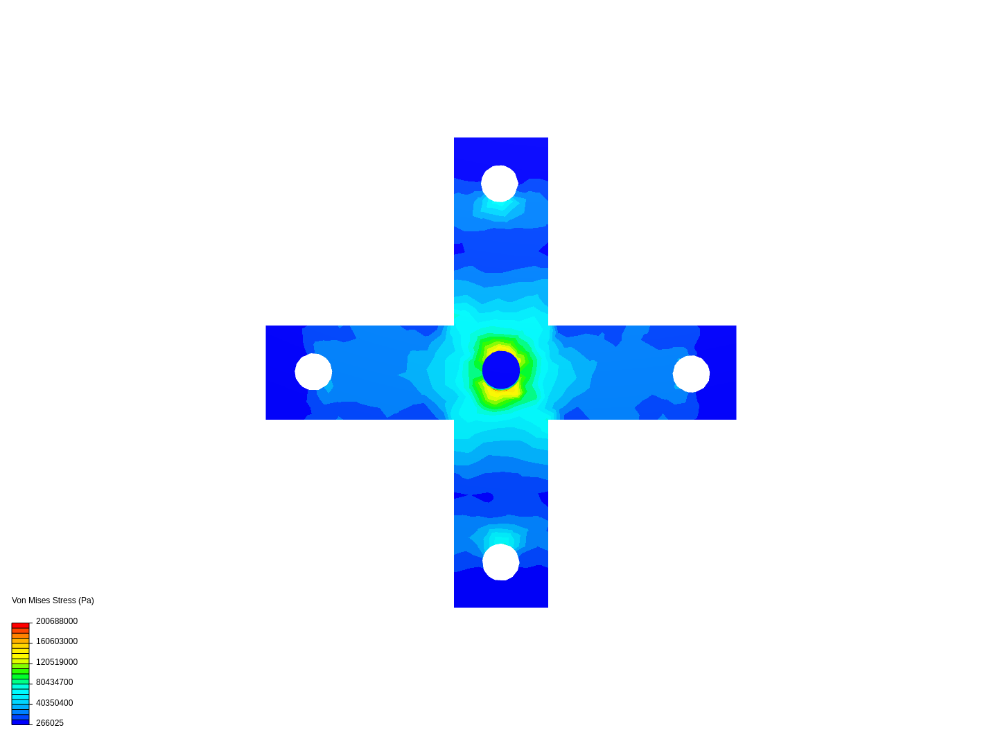 joystick cross structure 3 image