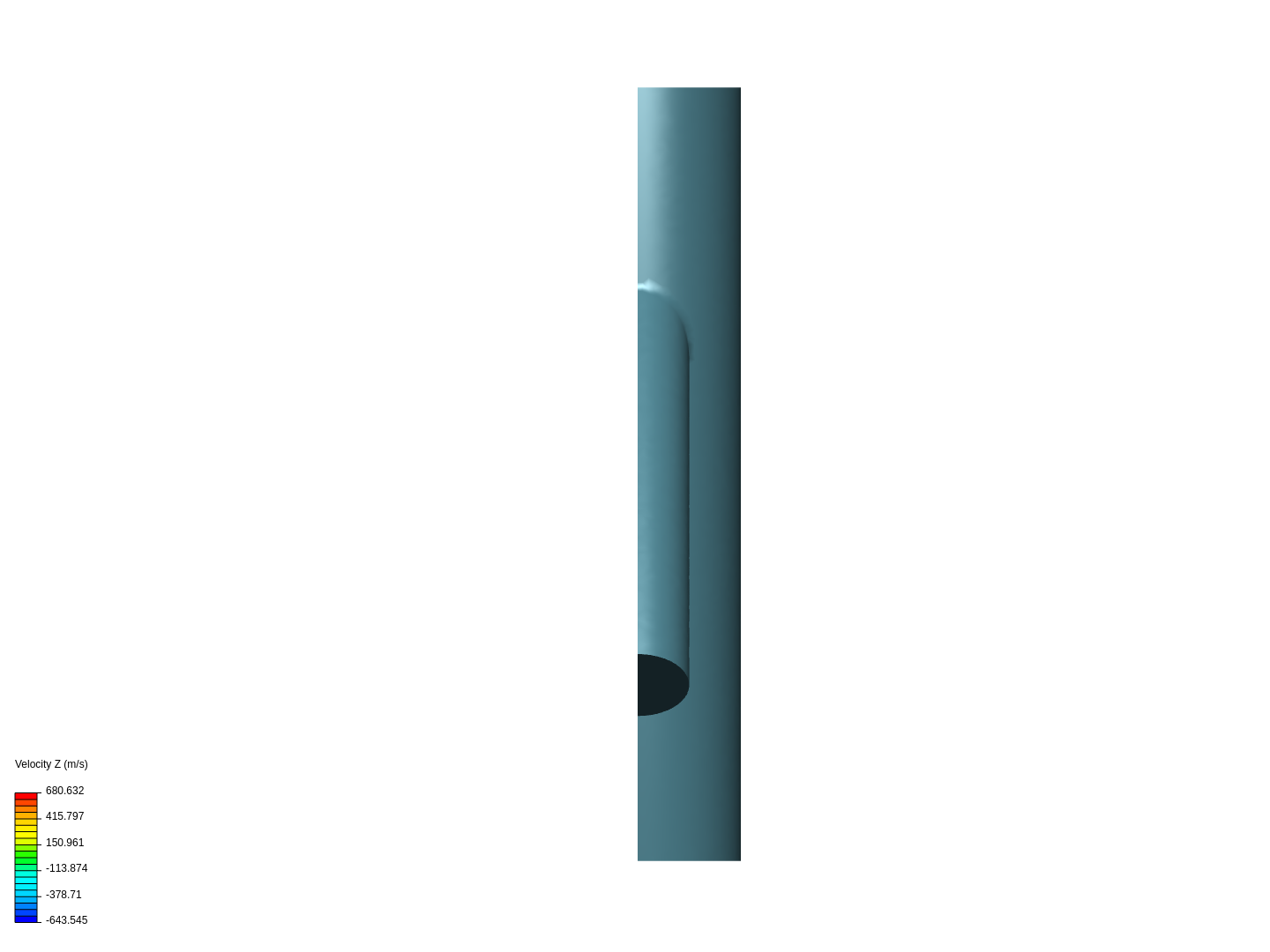 fluid flow pipe model image