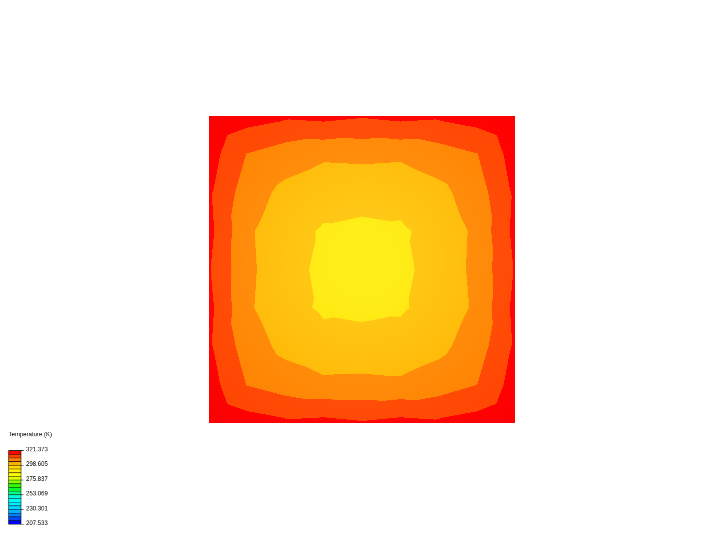 Cube Thermal Test image