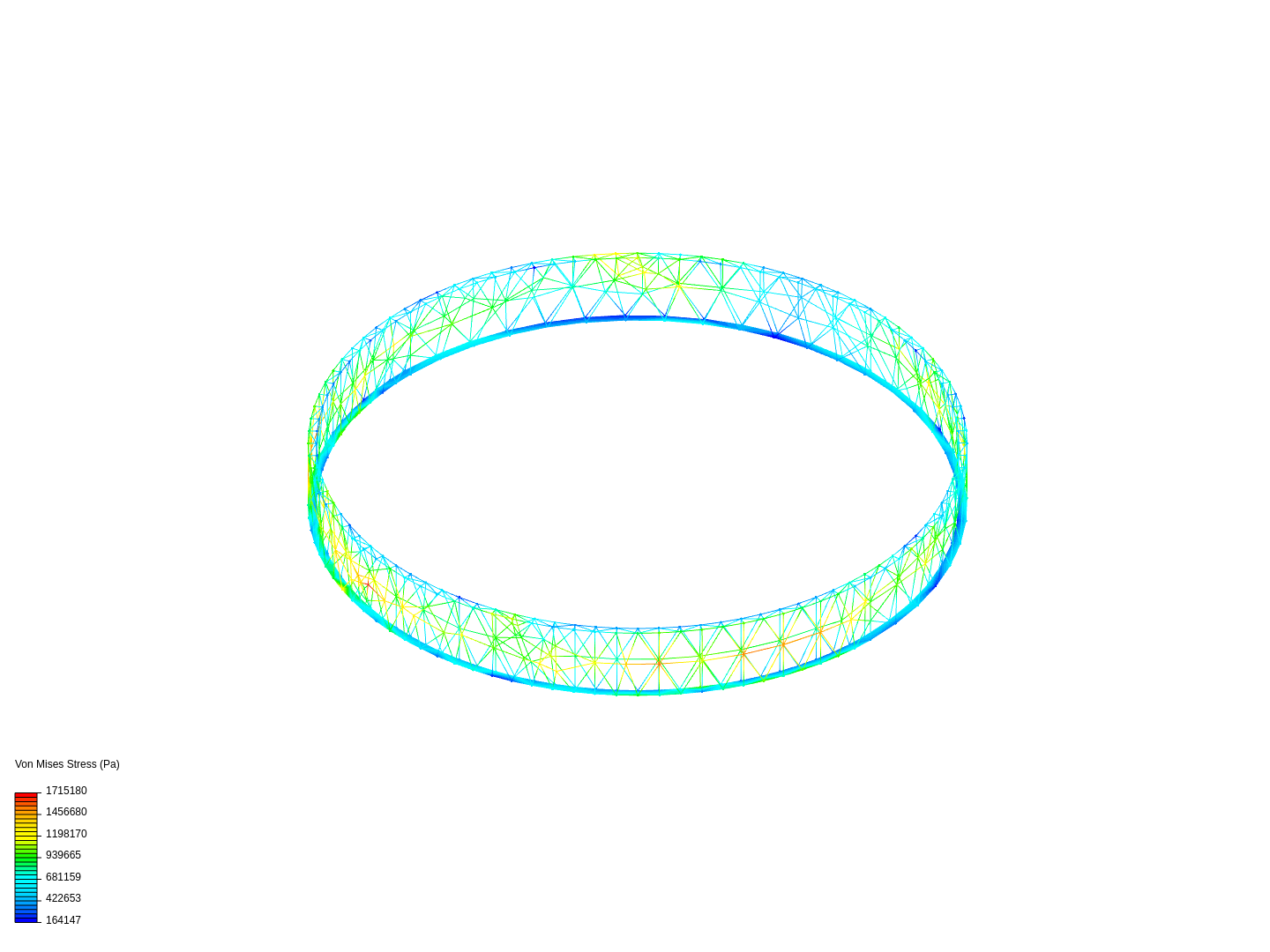 Test Sim 3 by bmoolenschot | SimScale