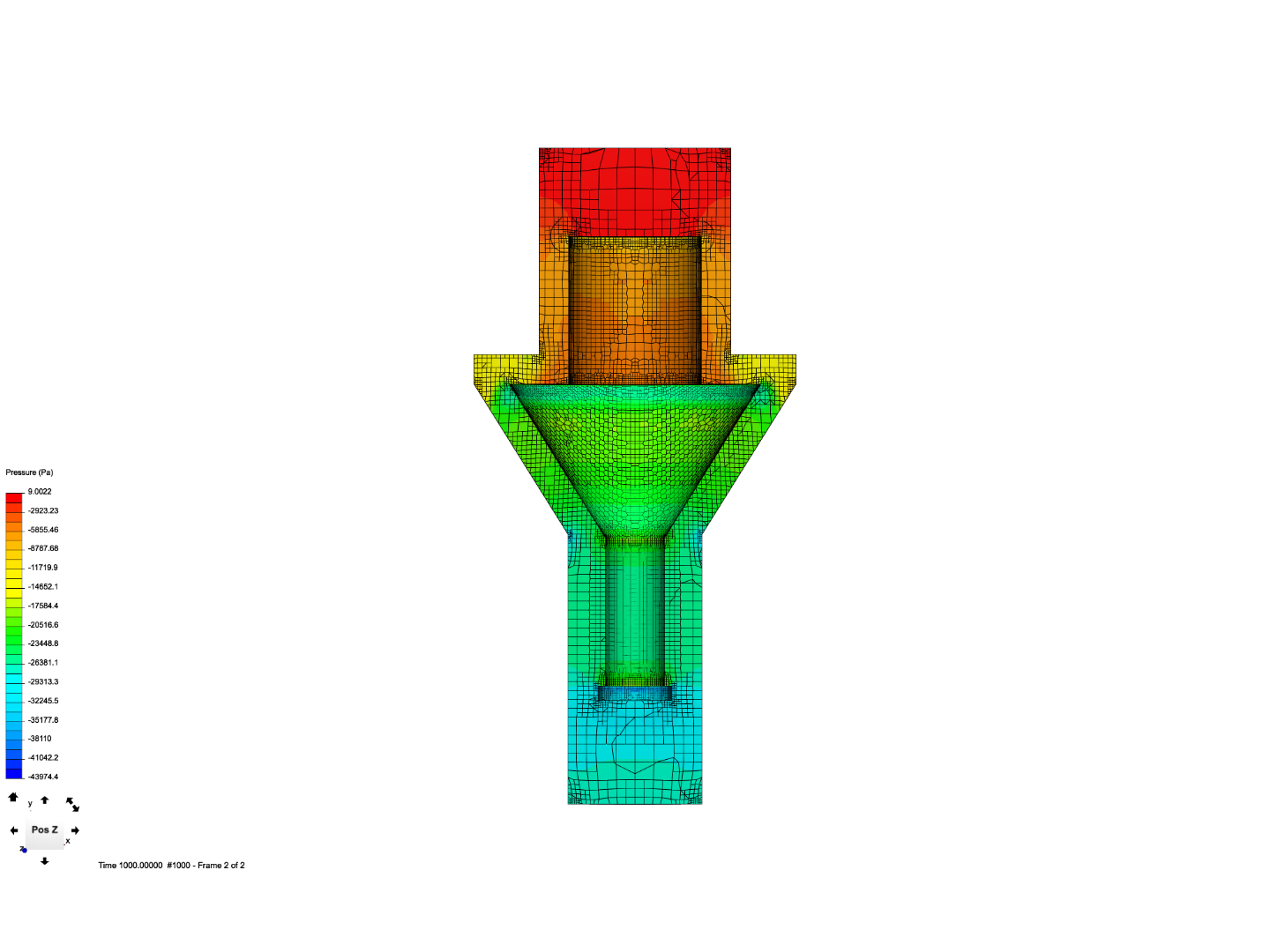 sample testing by bnayak | SimScale