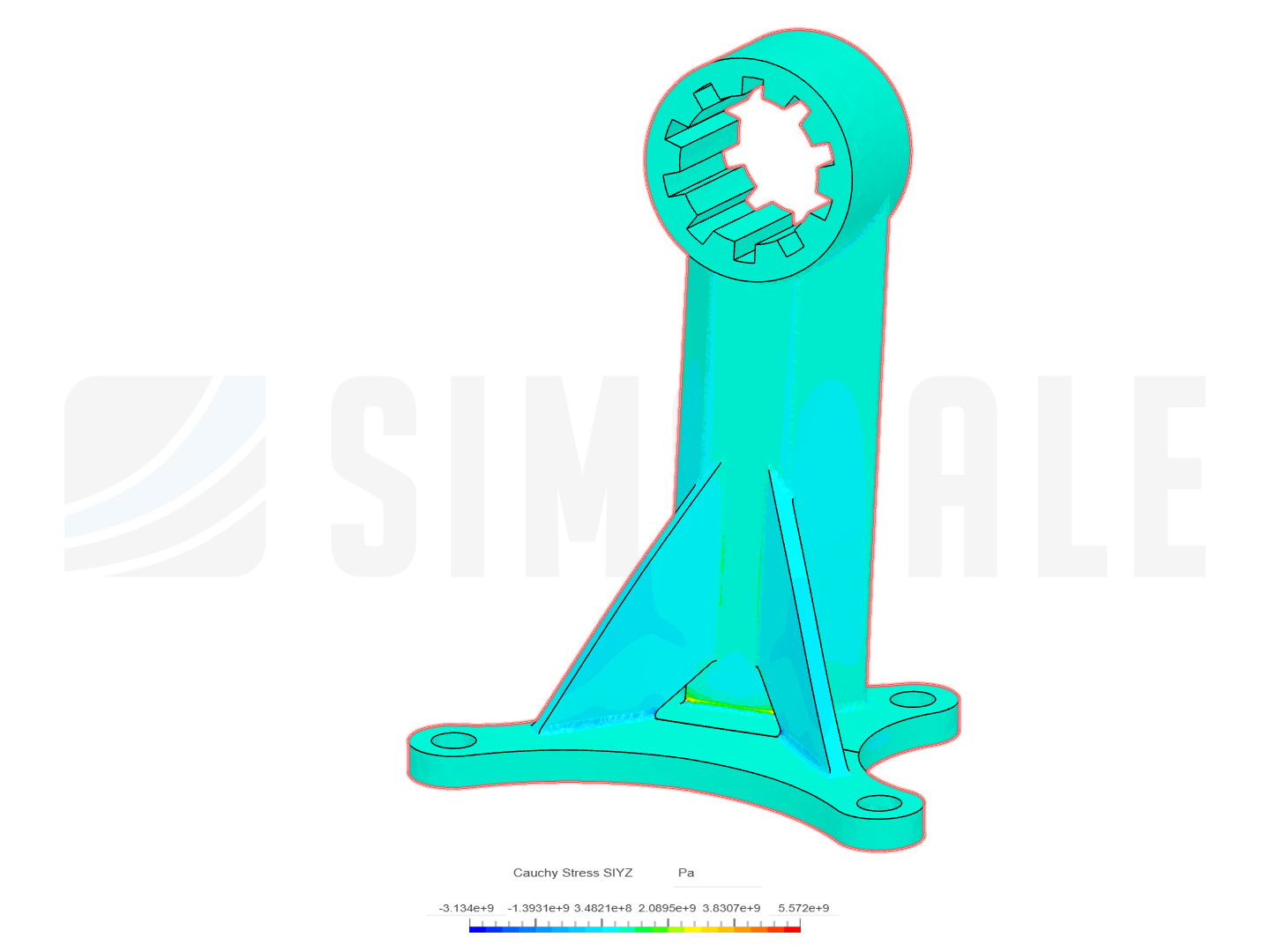 support-by-boxjph-zapata-simscale