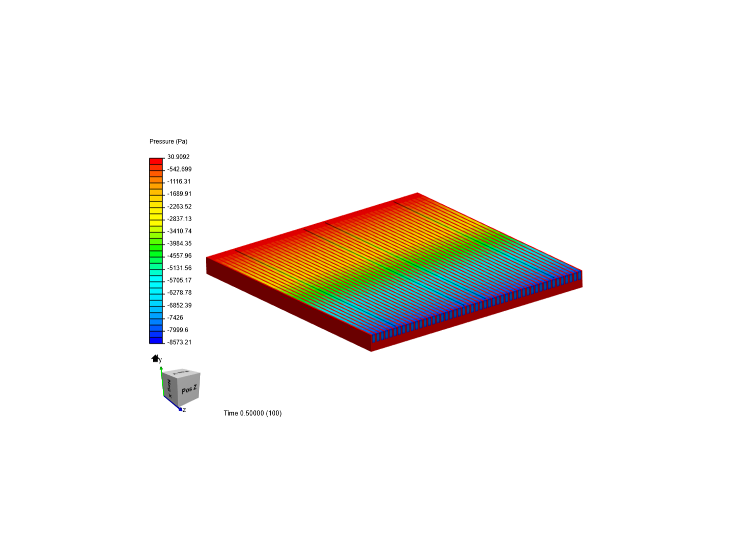 bpaiva on SimScale SimScale Page 1