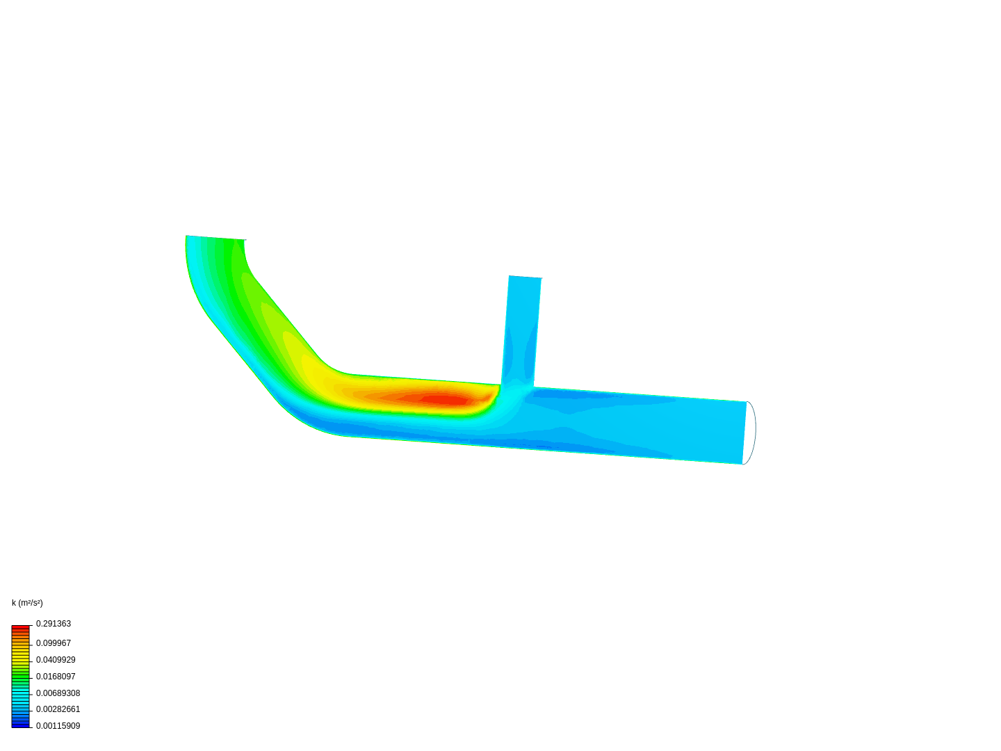 bqld on SimScale | SimScale | Page 1