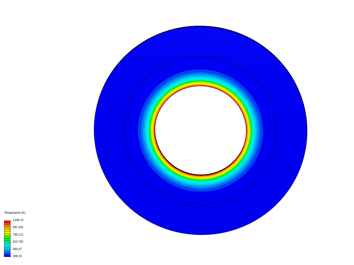 Cuptor tubular - tranzitiv image