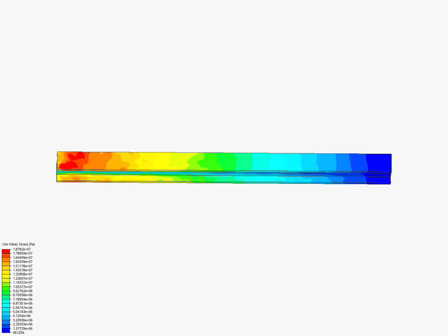 Plate 1: Static Analysis of I-Beam - Copy image