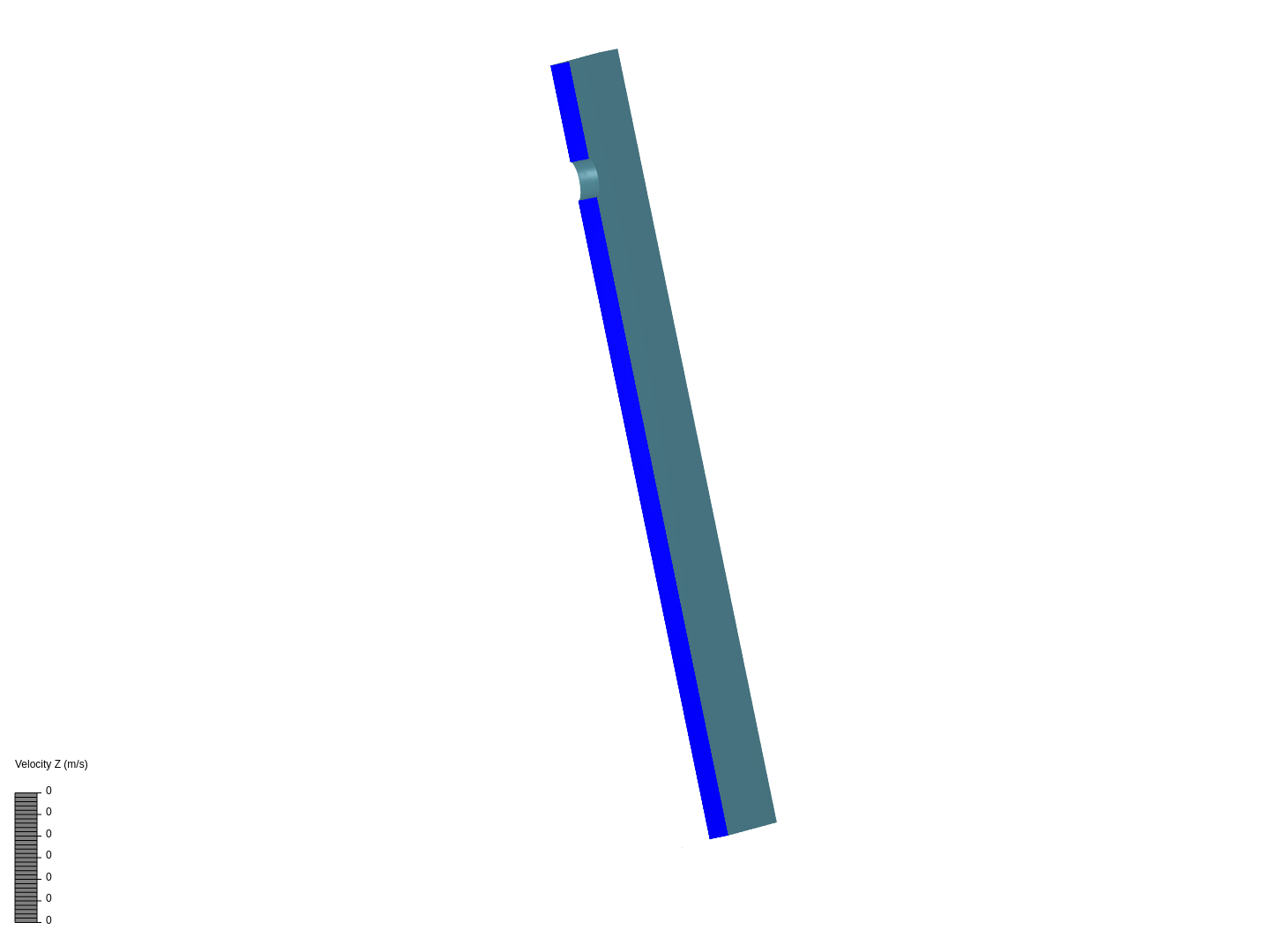 flow around a circular cylinder image