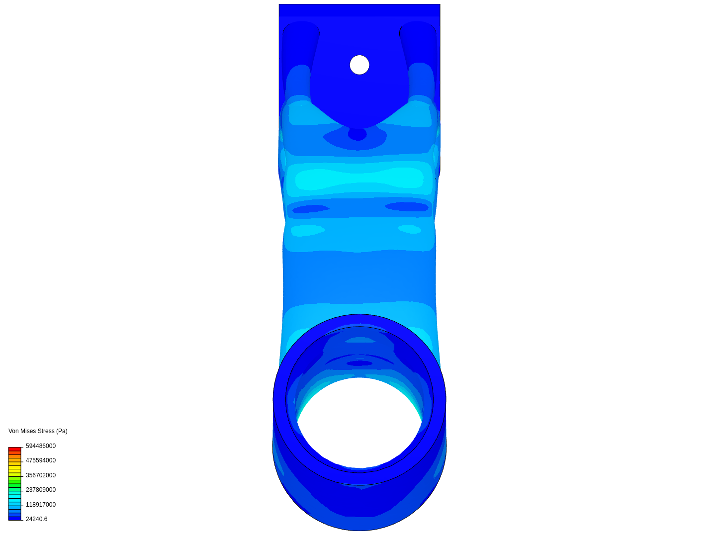 neck simulation image