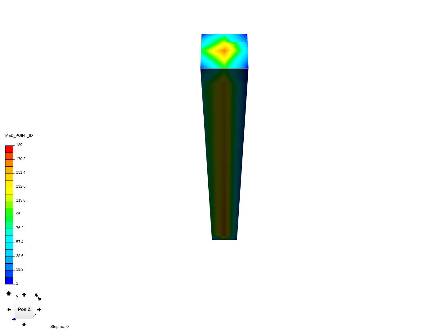 Dynamic Analysis of Pinned Bar - Gravitational Load image