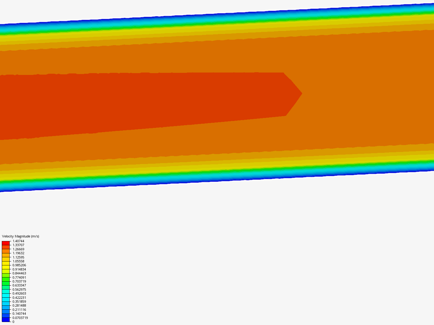 CFD demo by bspartacus SimScale