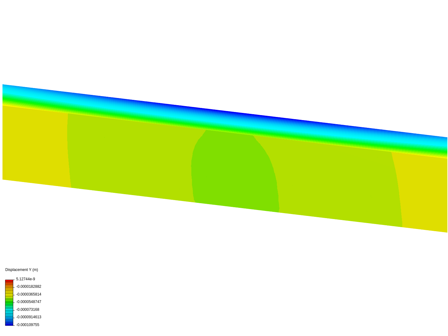 otr beam by bstarovoytov | SimScale
