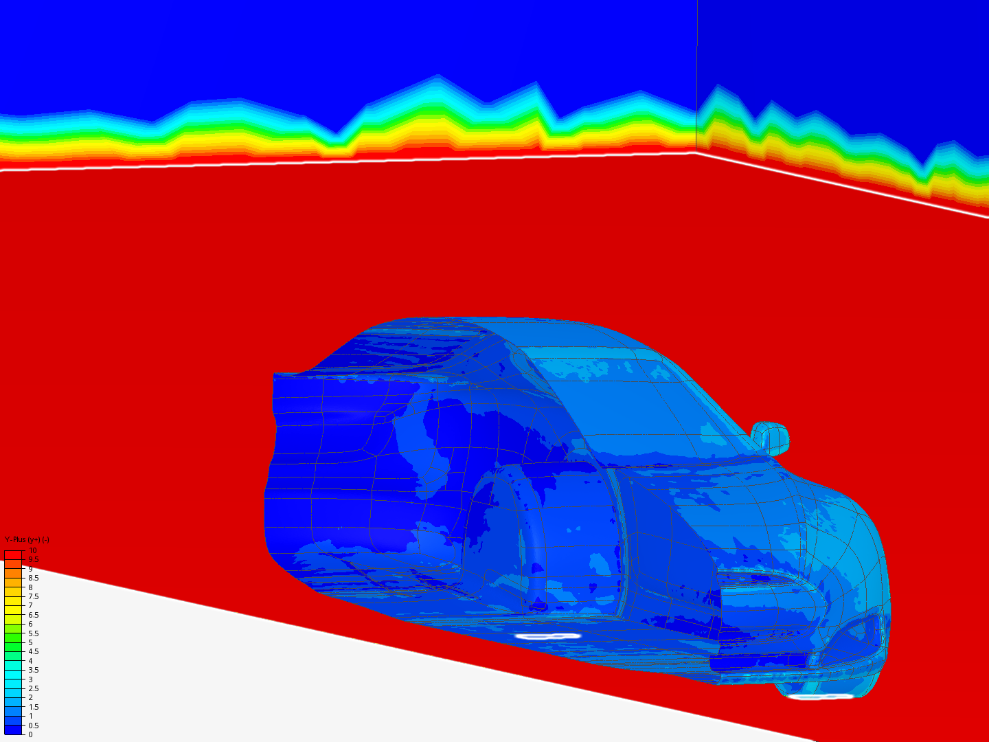 model testing image