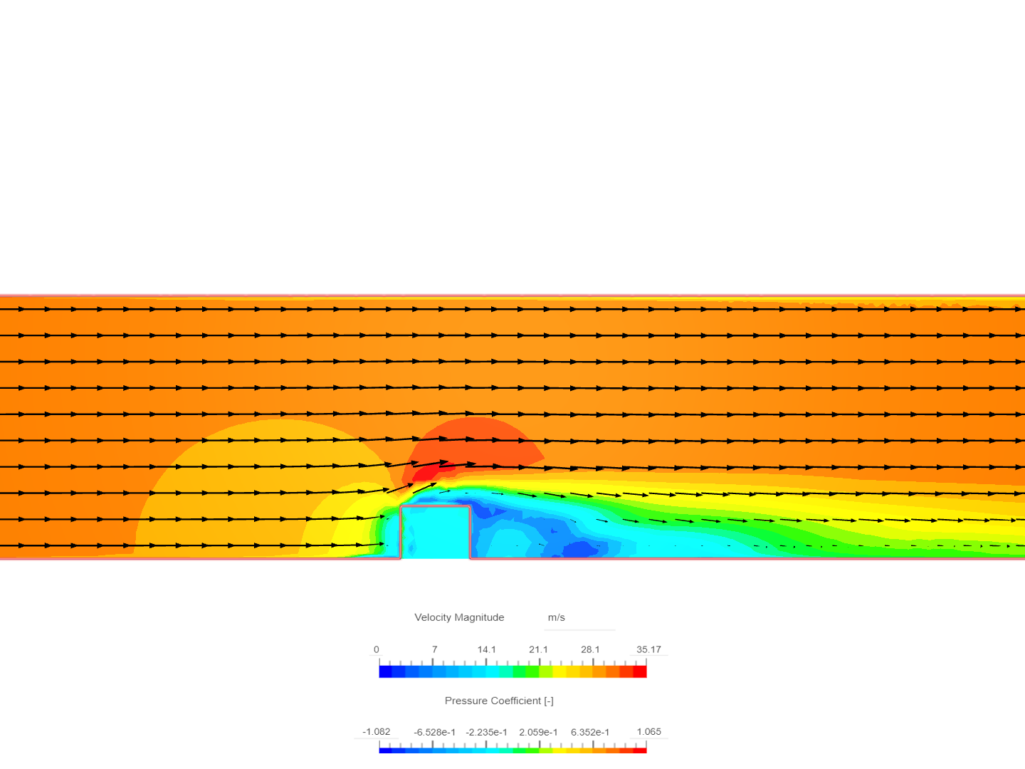 Wind pressure coefficient test image
